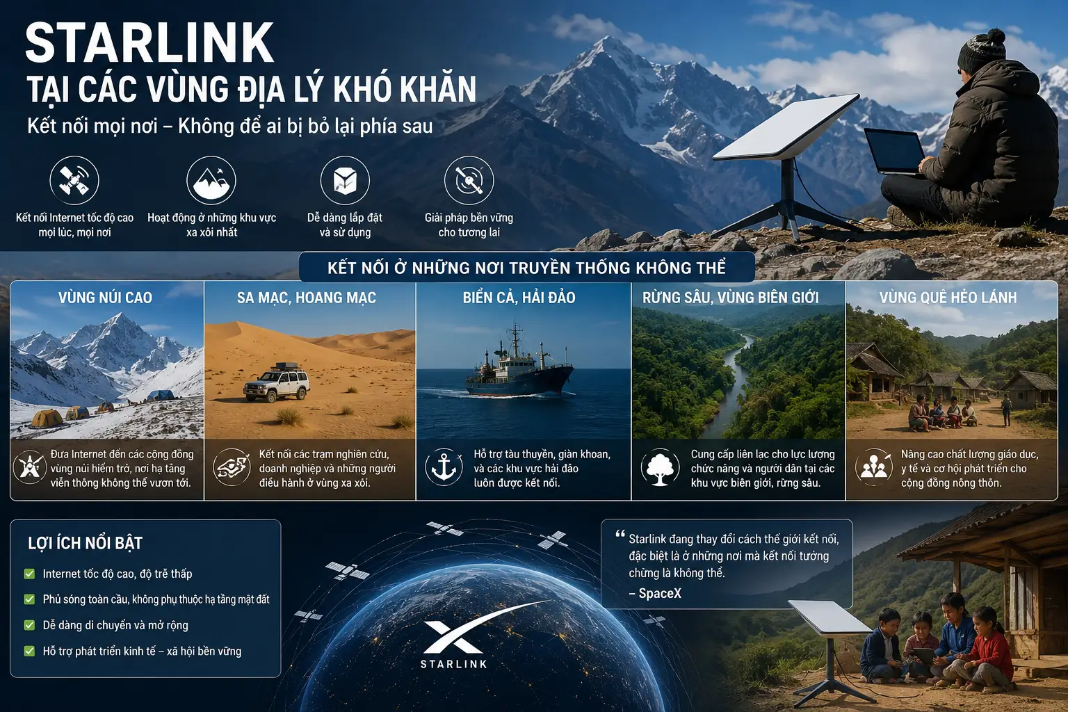 Starlink Tại Các Vùng Địa Lý Khó Khăn webp
